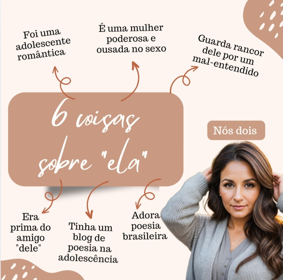 Meus dois primeiros livros nasceram de um conto que publiquei, que depois virou 3 contos, que viraram uma novela e ganharam uma versão com visão feminina. Aqui mais um pouco dos protagonistas. 
Está disponível na Amazon incluído no Kindle Unlimited e podem ser comprados em versão física aqui no Literunico.