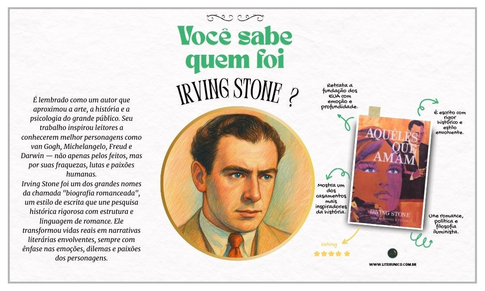 Homenagem a Irving Stone (1903–1989).

Irving Stone foi um dos grandes nomes da chamada "biografia romanceada", um estilo de escrita que une pesquisa histórica rigorosa com estrutura e linguagem de romance. Ele transformou vidas reais em narrativas literárias envolventes, sempre com ênfase nas emoções, dilemas e paixões dos personagens.

"O que temos de fazer, fazemos. O resto não importa."
— Irving Stone, A Agonia e o Êxtase

Aqueles Que Amam : https://www.literunico.com.br/books/1043