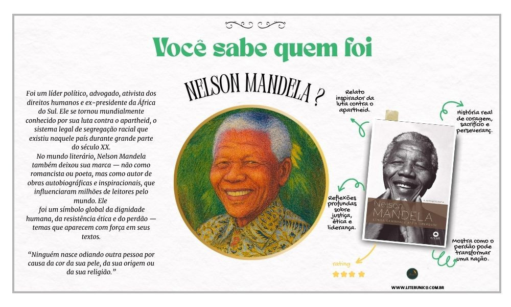 18 de Julho – Celebramos Nelson Mandela  

Hoje comemoramos o nascimento de um dos maiores líderes da humanidade: Nelson Mandela. Símbolo da luta contra o apartheid e defensor incansável da paz, da justiça e da reconciliação, Mandela nos deixou um legado que ultrapassa fronteiras e inspira gerações.

Em suas palavras e ações, aprendemos que o perdão é mais poderoso que o ódio, e que a coragem de sonhar com um mundo melhor pode transformar realidades. Ele enfrentou a prisão, a opressão e a dor – e ainda assim saiu com um sorriso de esperança e braços abertos ao diálogo.

Nelson Mandela: Longa Caminhada Até a Liberdade (Volume 1) : https://www.literunico.com.br/books/1047