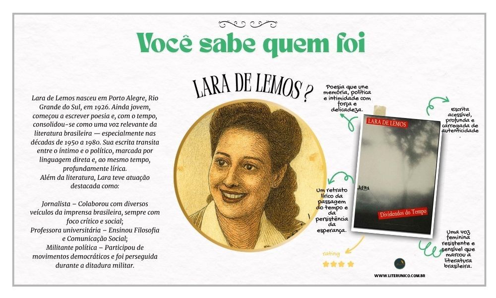 Hoje celebramos o aniversário de Lara de Lemos, uma das mais emblemáticas vozes da literatura brasileira, cuja obra e legado continuam a inspirar gerações. Nascida em Porto Alegre, em 22 de julho de 1923, Lara não foi apenas uma poeta de grande sensibilidade, mas também uma intelectual multifacetada, que se aventurou pelo jornalismo, pela educação e pela tradução, sempre com a profundidade e o olhar atento que marcaram sua escrita.

Dividendos Do Tempo: https://www.literunico.com.br/books/1051