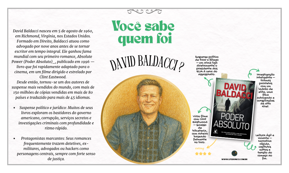 David Baldacci é um dos maiores nomes da literatura de suspense e mistério.
Com uma carreira que já soma mais de 40 livros,
ele é mestre em criar enredos complexos e personagens marcantes.
Seus romances cativam leitores ao redor do mundo com tramas intensas e reviravoltas que mantêm a tensão até a última página.
Baldacci não só é aclamado pelos fãs, mas também é conhecido por seu trabalho filantrópico, apoiando diversas causas sociais.

Poder absoluto: <a href="https://www.literunico.com.br/books/1075">Aqui!</a>

#DavidBaldacci #Suspense #Literatura #Literunico