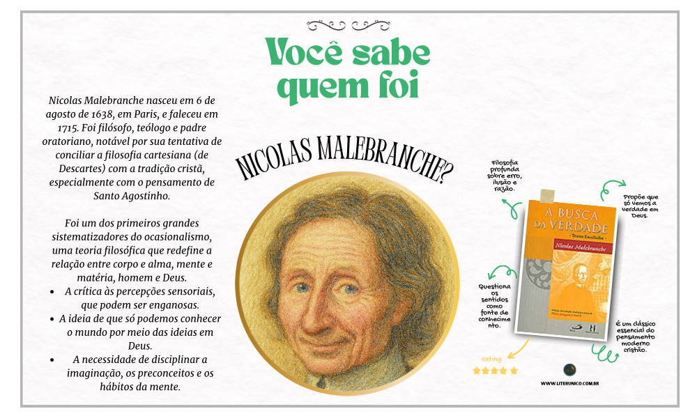 Nicolas Malebranche foi um filósofo francês do século XVII, conhecido por suas
contribuições à filosofia da mente e à metafísica.
Suas ideias sobre a relação entre Deus, a mente humana e a percepção influenciaram
profundamente o pensamento moderno.
Malebranche acreditava que vemos o mundo através da "visão em Deus", ou seja, nossa
percepção está sempre mediada pela divindade.
Seu trabalho desafiou as ideias da época e continua a ser estudado por suas inovações
filosóficas.

A Busca Da Verdade: <a href="https://www.literunico.com.br/books/1076">Aqui!</a>

#NicolasMalebranche #Filosofia #Pensamento #Literunico