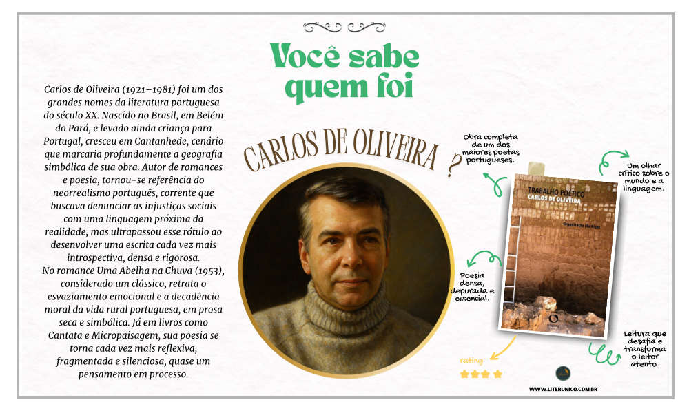 Carlos de Oliveira foi um dos grandes nomes da literatura portuguesa, associado ao movimento
neorrealista.
Autor de romances como Uma Abelha na Chuva e Casa na Duna, sua obra aborda questões sociais e
existenciais com uma escrita intensa e reflexiva. Seu legado permanece fundamental para a literatura contemporânea de Portugal.

Trabalho poético: <a href="https://www.literunico.com.br/books/1081">Aqui!</a>

#CarlosDeOliveira #LiteraturaPortuguesa #Neorrealismo #Literunico