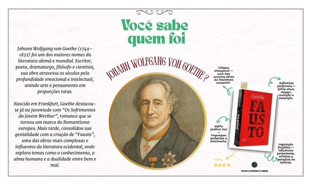 Johann Wolfgang von Goethe (1749–1832) foi um dos maiores nomes da literatura alemã e europeia. Escritor, poeta, dramaturgo, cientista e pensador, é autor de obras fundamentais como Fausto, Os Sofrimentos do Jovem Werther e Afinidades Eletivas. Seu trabalho influenciou profundamente o romantismo e o pensamento moderno, combinando sensibilidade artística, rigor filosófico e inquietação existencial.

<a href="https://www.literunico.com.br/books/1105">Aqui!</a>

#literunico #Goethe #LiteraturaUniversal