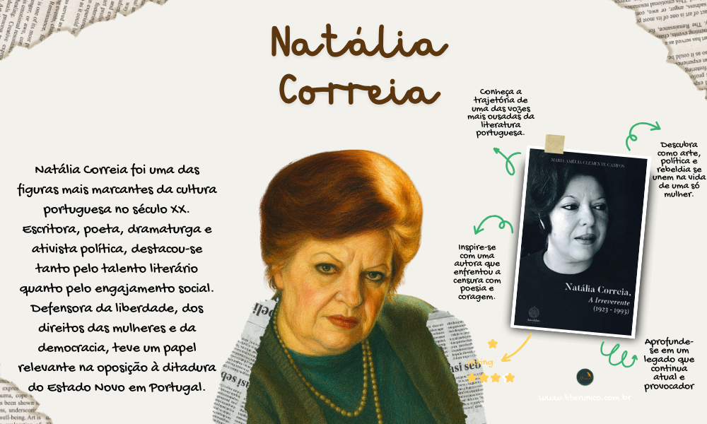 Natália Correia foi uma das vozes mais marcantes da literatura e da cultura portuguesa do século XX. Poeta, romancista e ensaísta, destacou-se também pelo ativismo político e pela defesa intransigente da liberdade. Ler Natália é entrar em contato com uma escrita vibrante, crítica e apaixonada.

Correia, A Irreverente (1923 - 1993):  https://www.literunico.com.br/books/1257