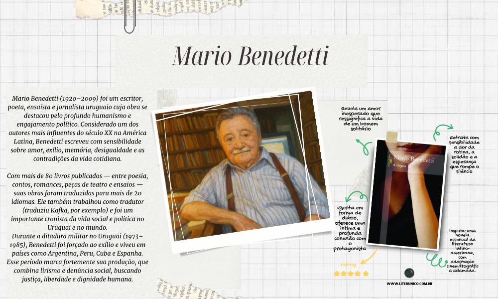💫 Mario Benedetti foi um dos grandes nomes da literatura uruguaia e latino-americana. Poeta, romancista e ensaísta, conquistou leitores com sua escrita acessível, intensa e profundamente humana. Ler Benedetti é encontrar poesia no cotidiano e esperança mesmo nos momentos de solidão.

A trégua: <a href="https://www.literunico.com.br/books/704">Aqui!</a>

#MarioBenedetti #LiteraturaLatinoAmericana #literunico