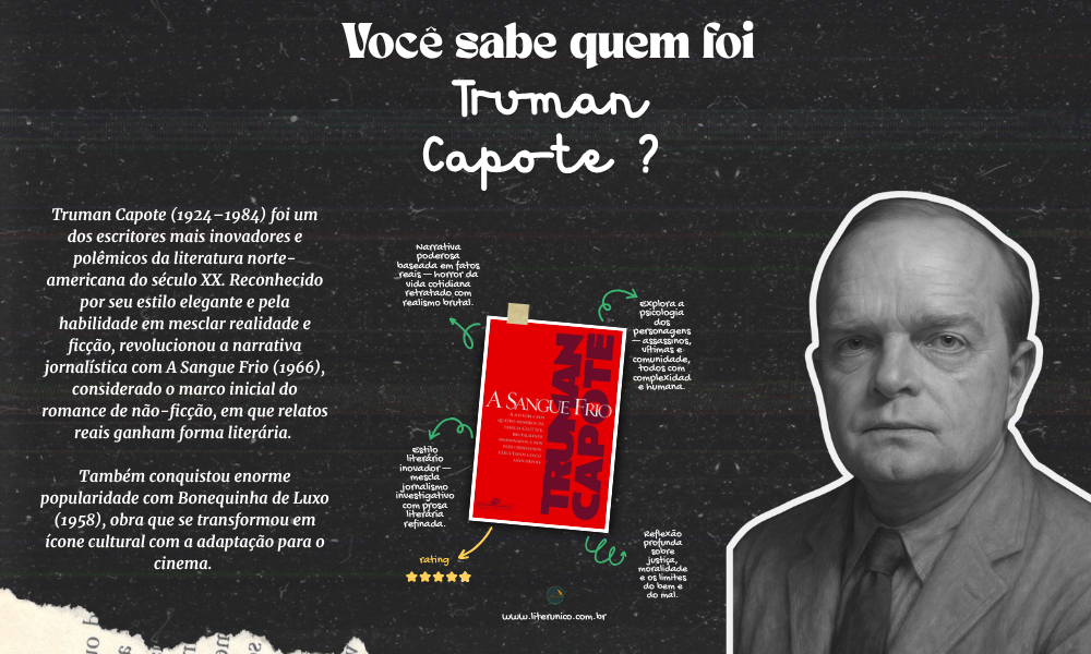 ✨ Truman Capote (1924–1984) foi um dos escritores mais marcantes do século XX, mestre em unir jornalismo e literatura. Autor de obras como A Sangue Frio e Bonequinha de Luxo, explorou com sensibilidade e ousadia as sombras e os brilhos da condição humana. Sua prosa elegante e intensa permanece viva como referência de estilo e originalidade. 📚✨

A sangue frio: <a href="https://www.literunico.com.br/books/1278">Aqui!</a>

#TrumanCapote #literunico #Literatura