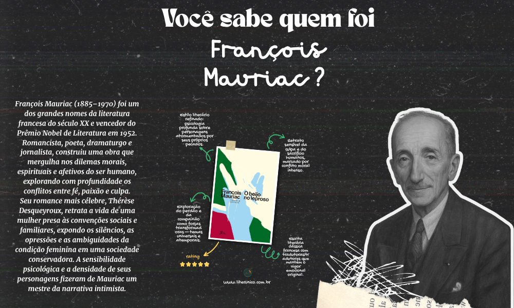 ✨ François Mauriac (1885–1970), Nobel de Literatura em 1952, foi um dos grandes romancistas franceses do século XX. Em obras como Thérèse Desqueyroux e Beijo no Leproso, explorou com profundidade os dilemas morais, espirituais e afetivos do ser humano. Sua escrita intimista e refinada revela a complexidade das paixões e das culpas que habitam o coração humano. 📚✨

O beijo no leproso:<a href="https://www.literunico.com.br/books/1307">Aqui!</a>

#FrancoisMauriac #literunico #literaturaFrancesa